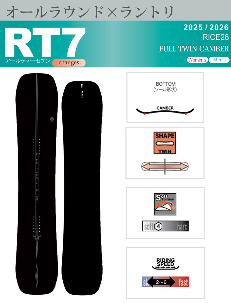 楽天市場】25-26 RICE28/ライス RT7 LTD アールティーセブン メンズ
