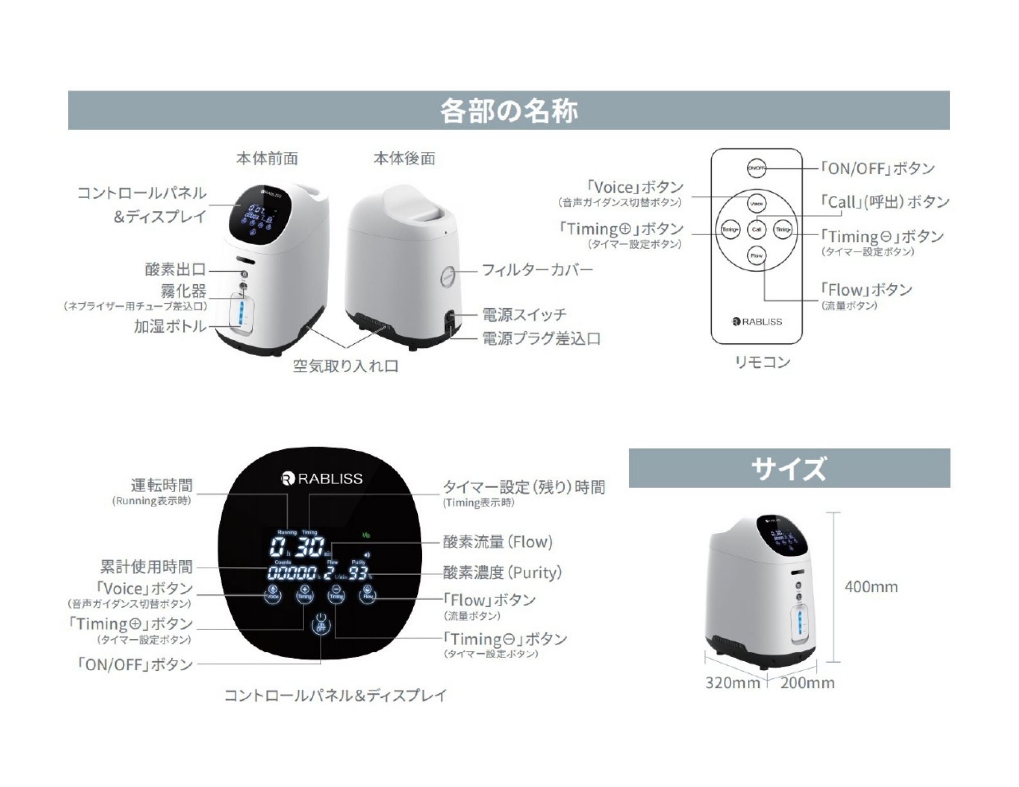 楽天市場】＼お買い物マラソン☆最大500円OFFクーポン配布中／【送料