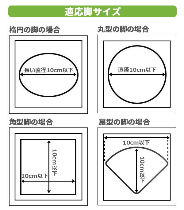 楽天市場】継ぎ脚 こたつ 継足 テーブル 継脚4個組セット 継ぎ足 【角