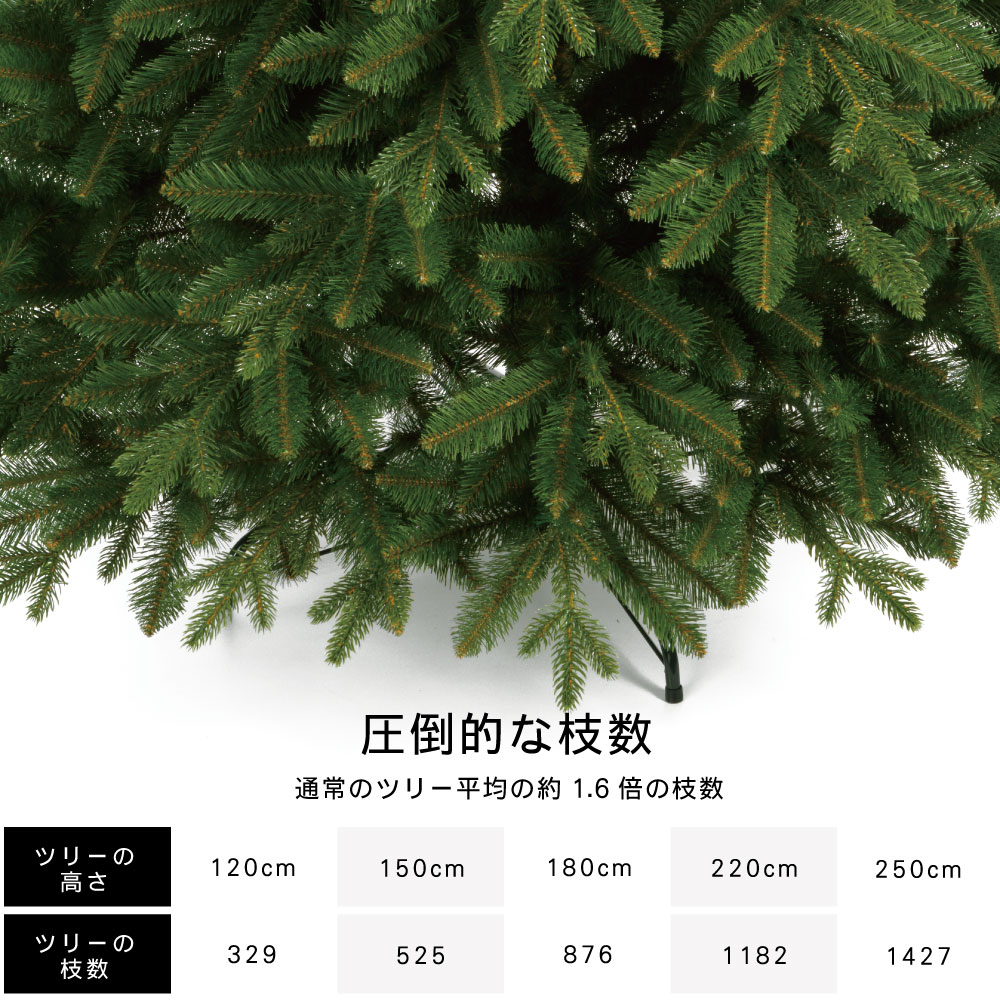 楽天市場】ヨーロッパメーカー「CLAREX」製の高級クリスマスツリー