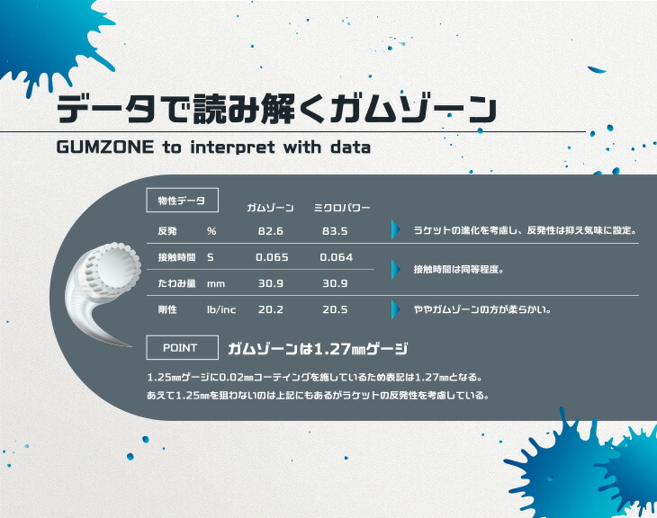 楽天市場】【最大360円引クーポン配布中!23日1:59までお買い物マラソン