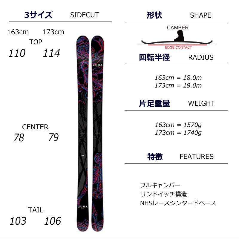 楽天市場】[センター幅79mm 183cm]ZUMA PRO PIPE+XPRESS 10 GW