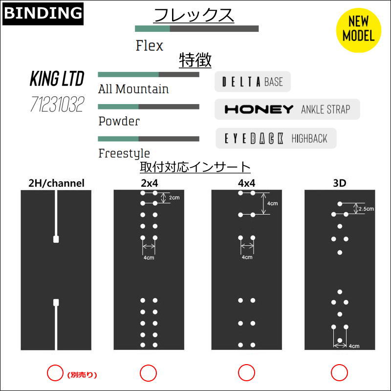 楽天市場】23-24 DRAKE KING LTD ｶﾗｰ:BLACK/NEON ORANGE XLサイズ