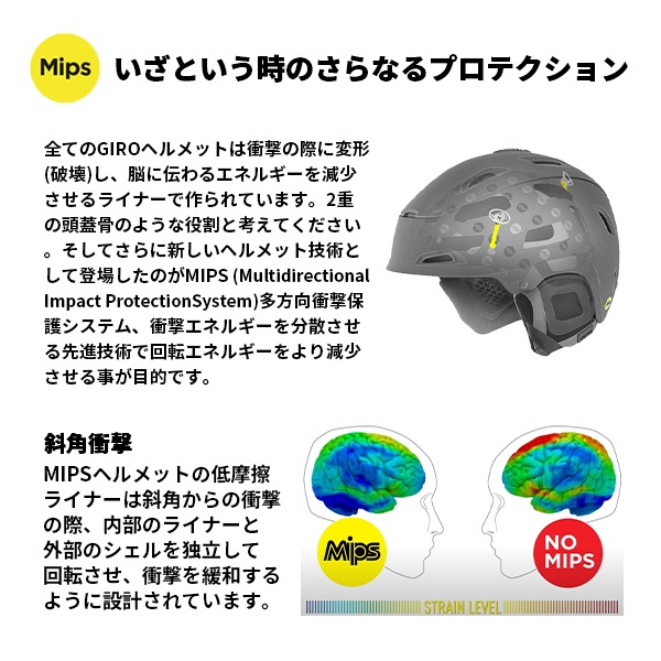 楽天市場】ヘルメット ジロ GIRO ジャクソン ミップス Jackson Mips
