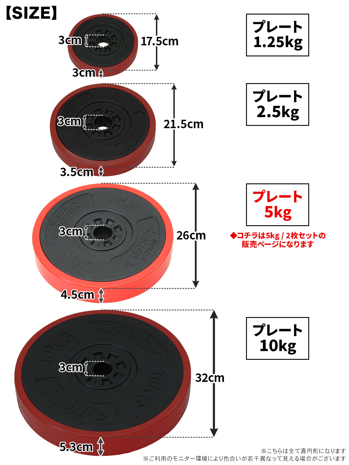 楽天市場】バーベル プレート 5kg 2個セット 重り 筋トレ ウエイト