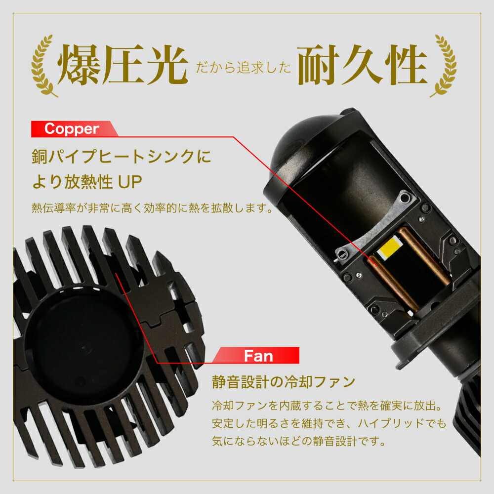 楽天市場】VELENO H4 LED プロジェクター ヘッドライト 車検落ち対策に