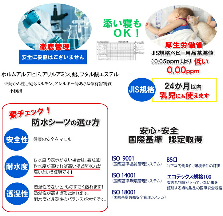 楽天市場】【2枚組】蒸れない 両面防水 敷布団カバー ファスナータイプ
