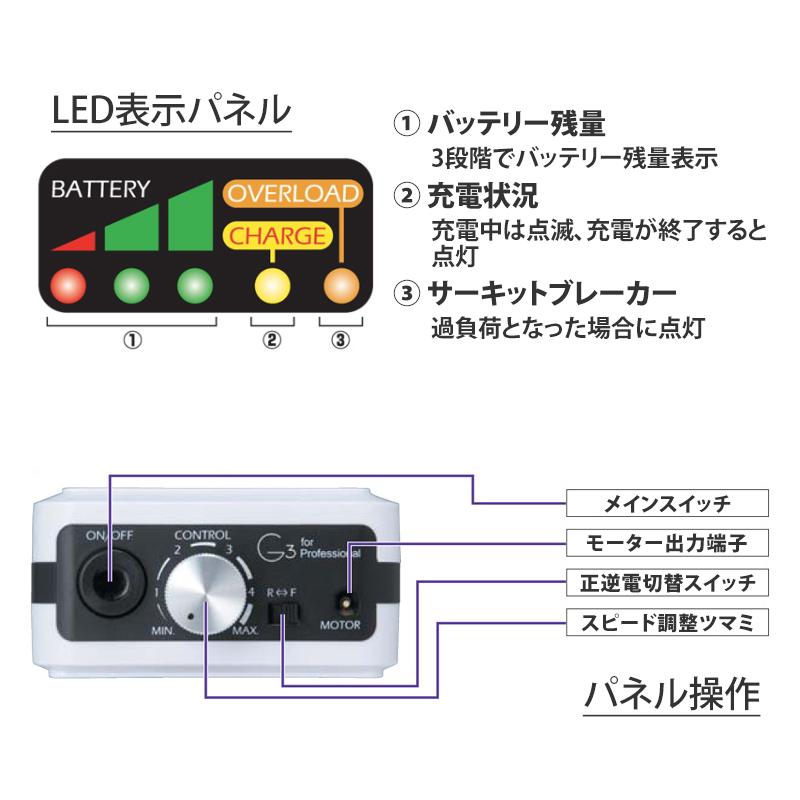 楽天市場】【正規代理店】浦和 ウラワ G3 ネイルマシン プロ セルフ