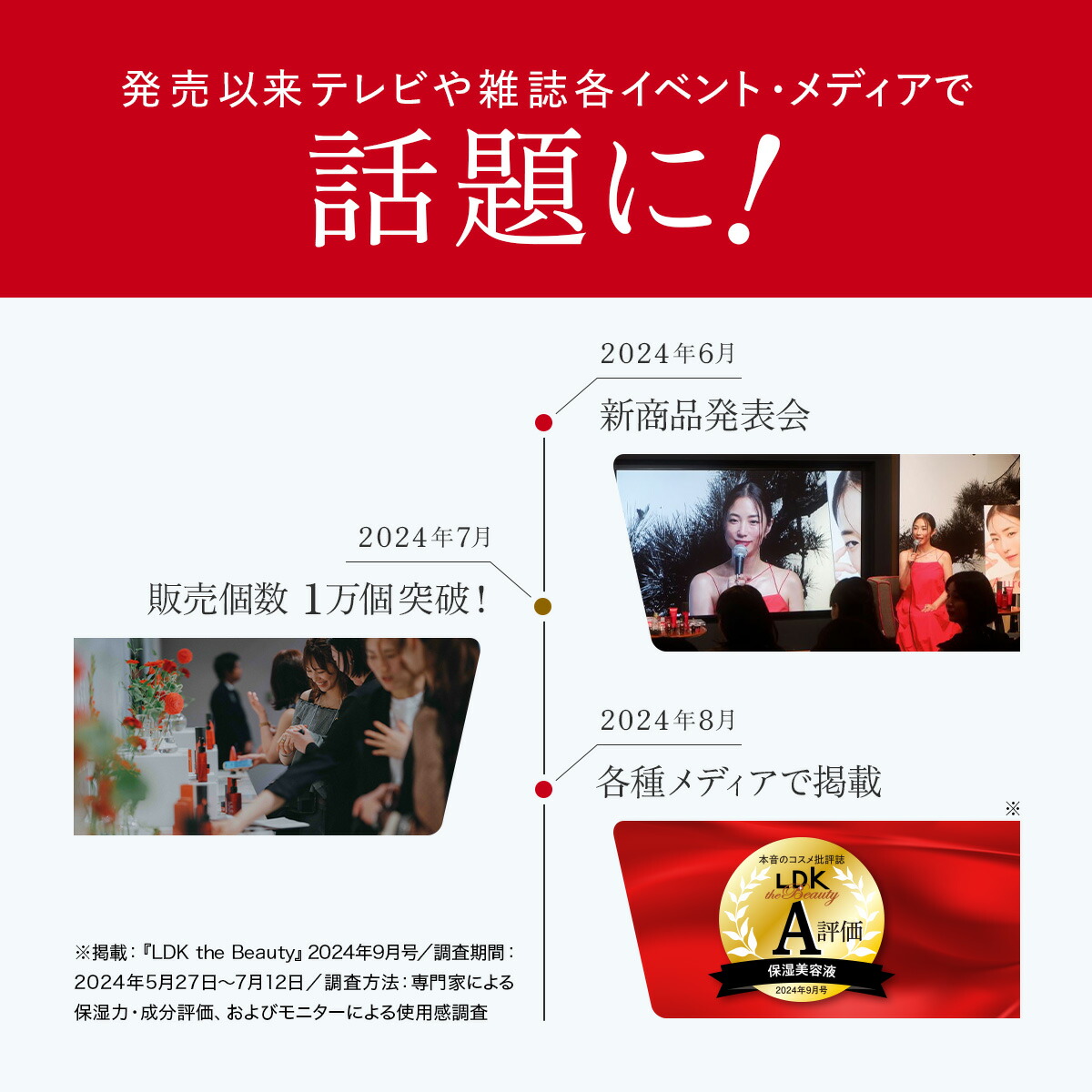 楽天市場】リンクルリペア ブーストローション 化粧水 スキンケア 医薬