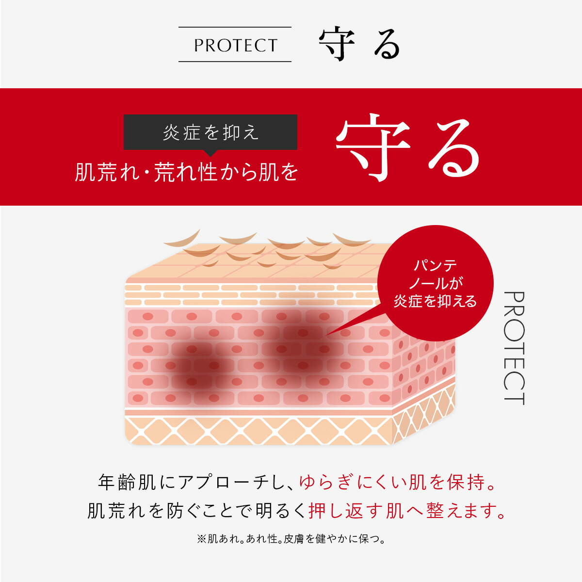 楽天市場】リンクルリペア セラム 医薬部外品 美容液 保湿 セラム
