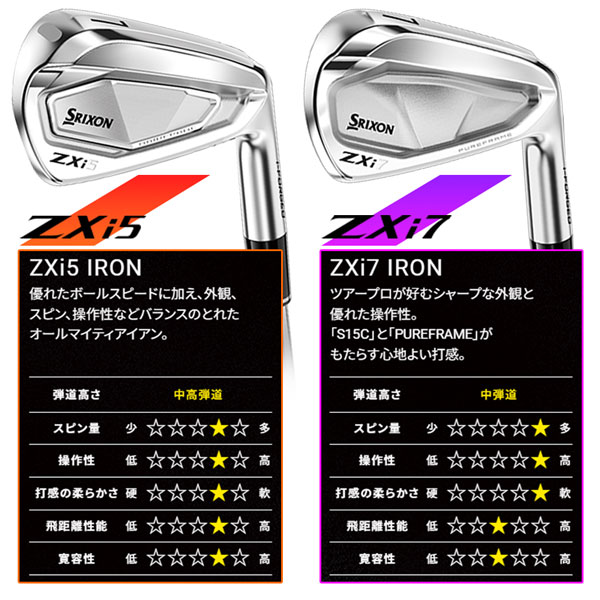 楽天市場】スリクソン SRIXON ZXi5とZXi7のコンボセット 6本セット
