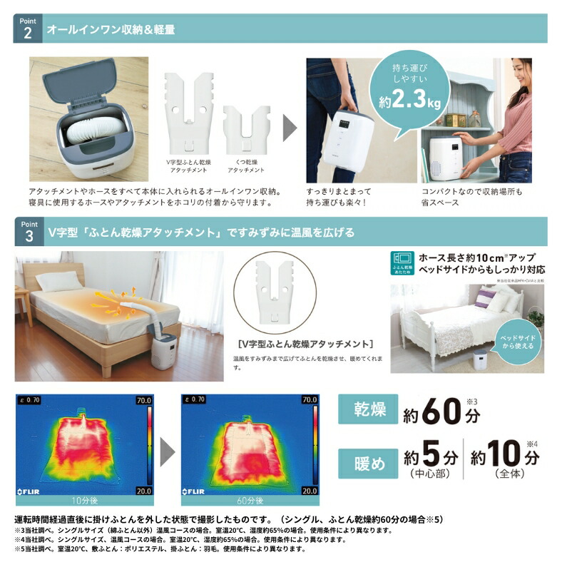 楽天市場】日立 HFK-CV1B-AH ふとん乾燥機 アッとドライ ブルーグレー