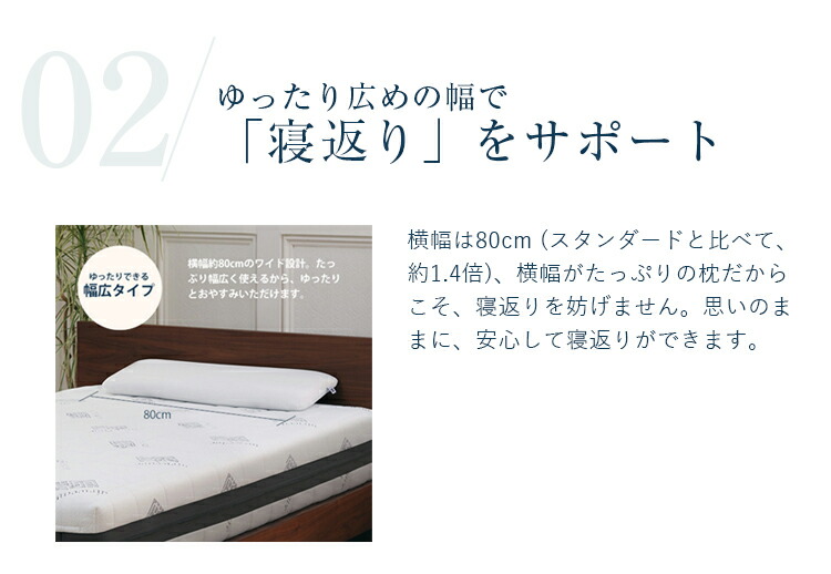 楽天市場】【P5倍☆2/20(金)20時〜4時間限定】【公式】エアウィーヴ