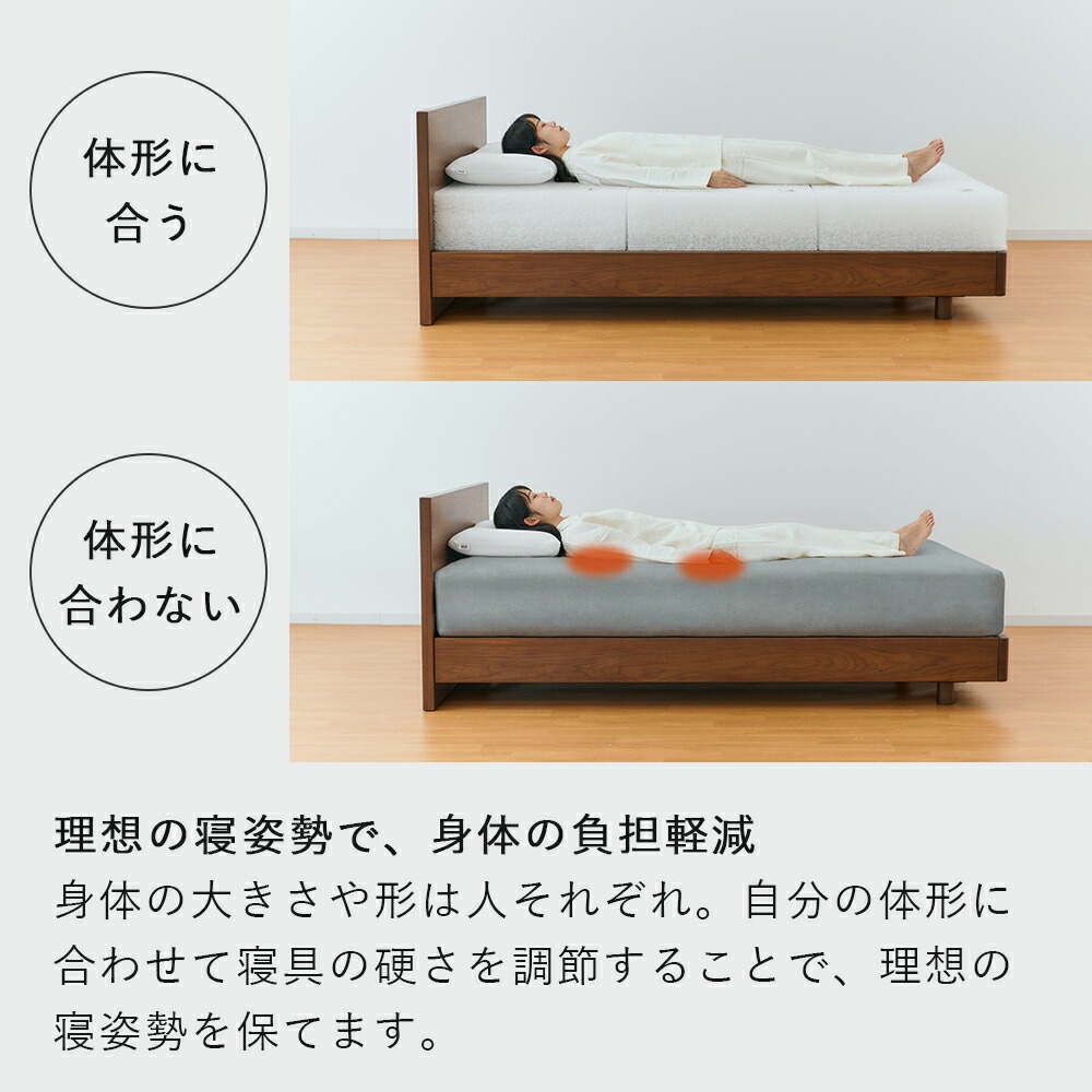 楽天市場】【P5倍☆2/20(金)20時〜4時間限定】【公式】【10/28新発売