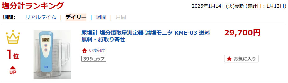 楽天市場】尿塩計 塩分摂取量測定器 減塩モニタ お取り寄せ・送料無料