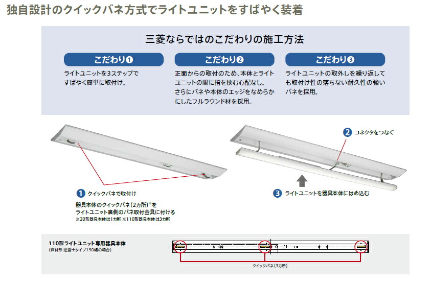 楽天市場】三菱 LEDベースライト Myシリーズ 20形 直付形 トラフタイプ