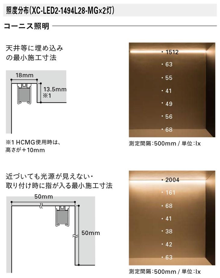楽天市場】DNライティング LED棚照明器具 棚下・間接照明用LED