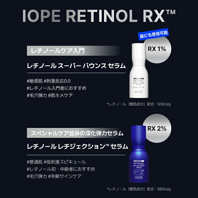 楽天市場】【 IOPE 公式 】 レチノール スーパーバウンス セラム