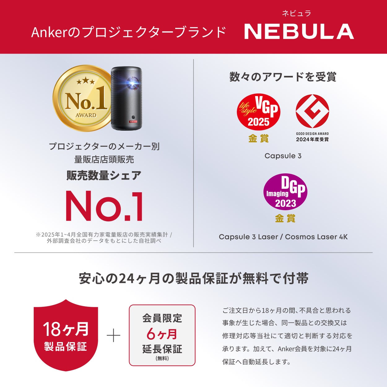 楽天市場】Anker Nebula Capsule 3 (Google TV搭載モバイル