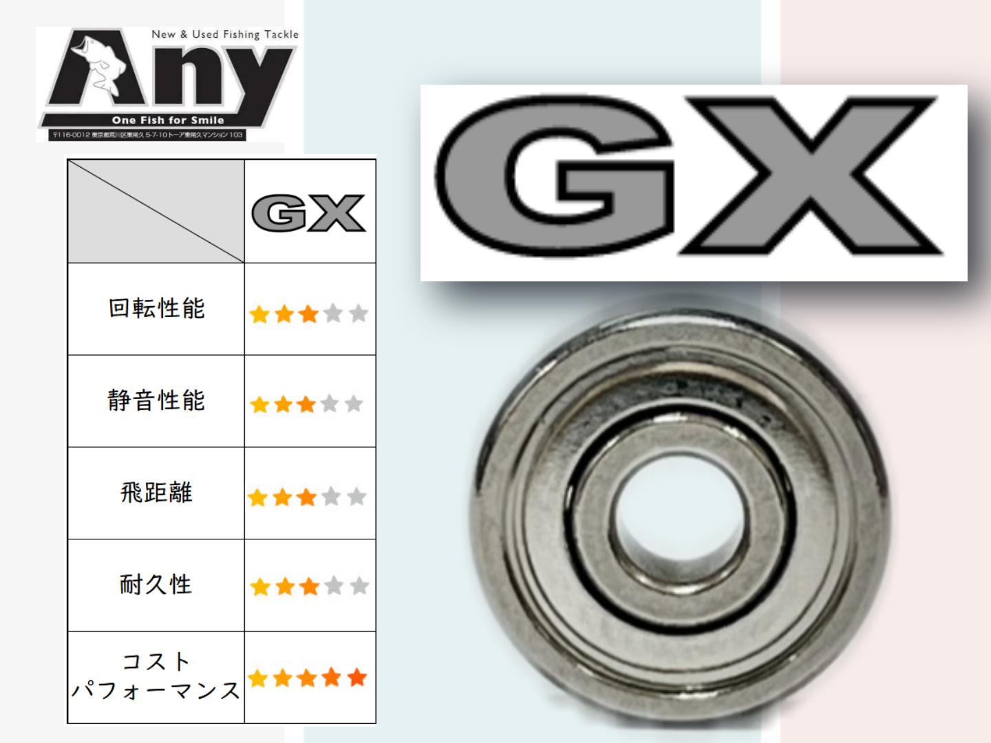 楽天市場】【各種】ダイワ アルファス SV TW 800S 専用 8-3-4mm&10-5