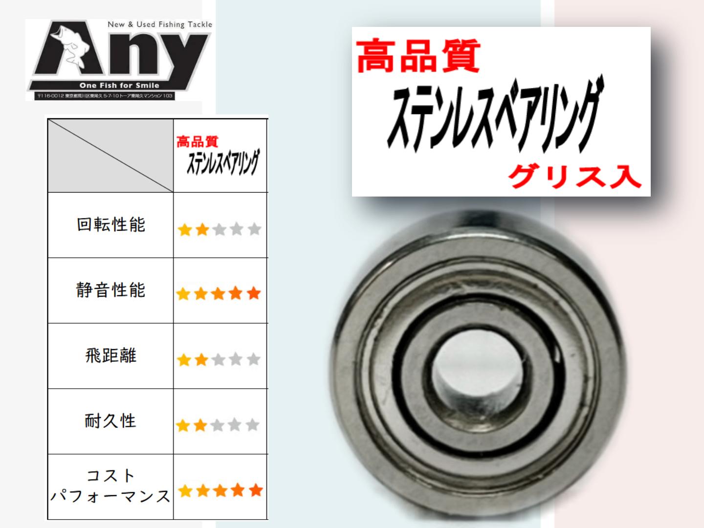 楽天市場】【各種】ダイワ 24 タトゥーラ TW 100 専用 10-3-4mm&10-3