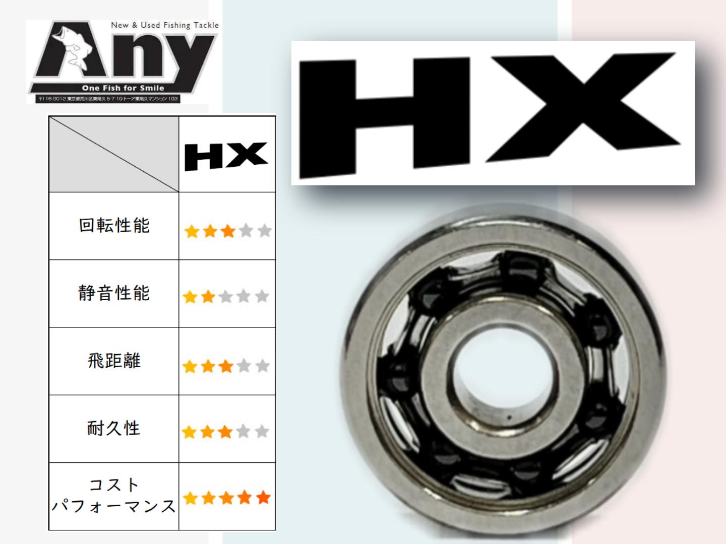 楽天市場】【各種】ダイワ スティーズ A2 TW 専用 10-3-4mm&10-3-4mm