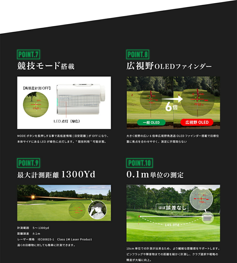 楽天市場】【限定15%OFFクーポン】ショットナビ ACCURA GR(アキュラ