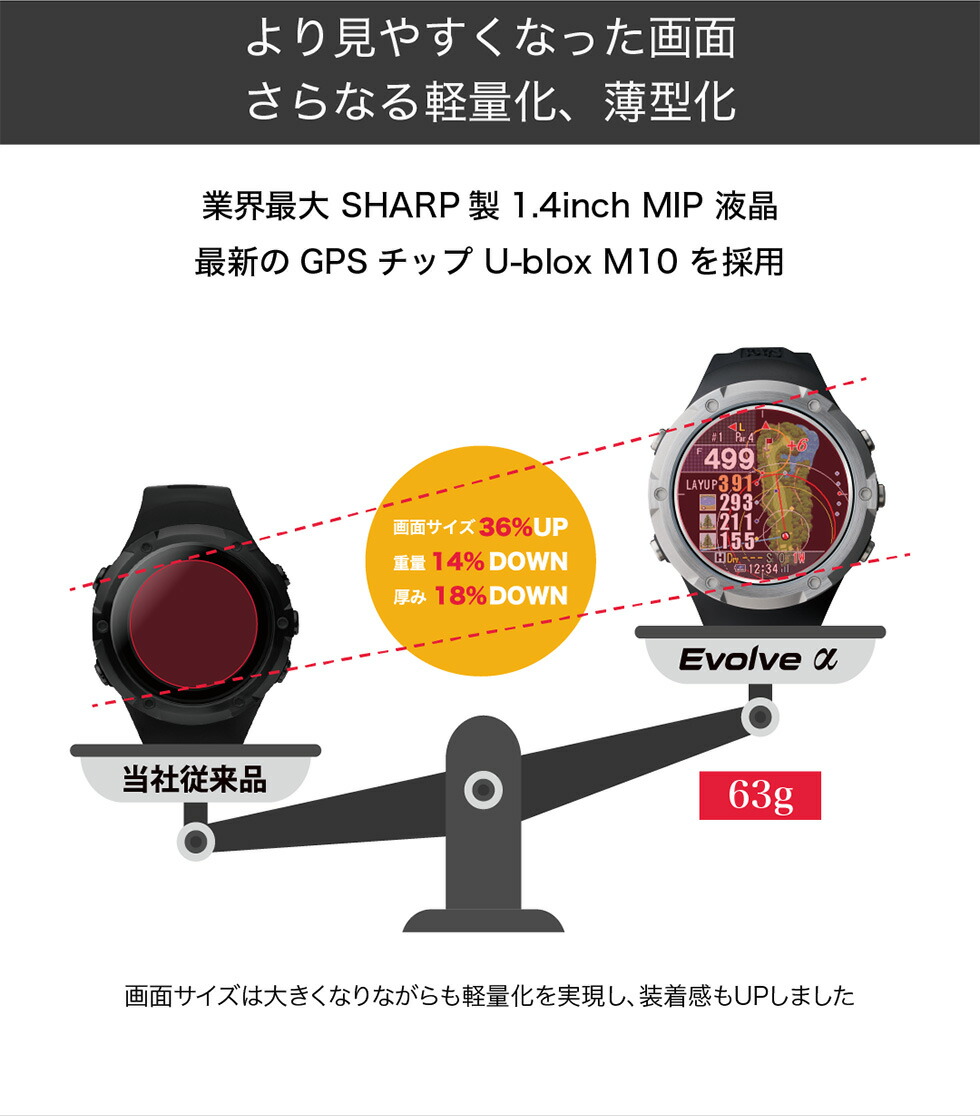 楽天市場】ShotNavi Evolve α[アルファー] ショットナビ ゴルフ