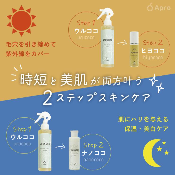 楽天市場】化粧水 ウルココ : 自然雑貨 Apro