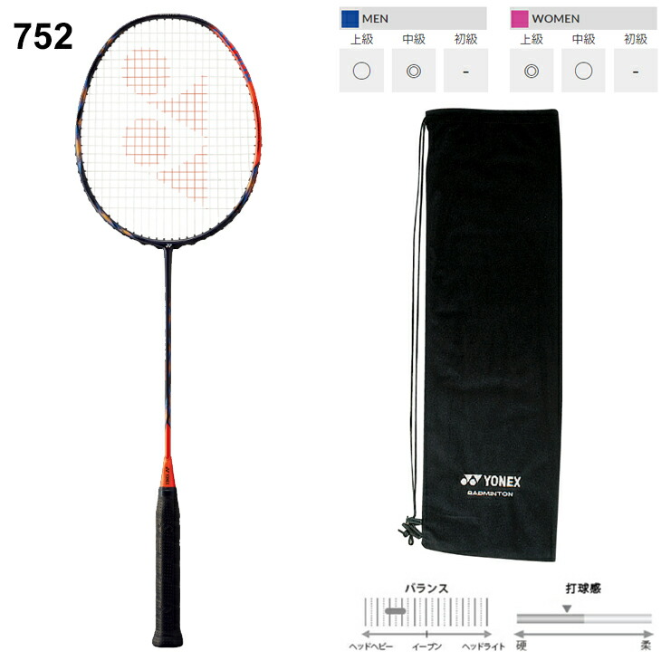 楽天市場】送料無料 バドミントン ラケット ヨネックス YONEX アストロ