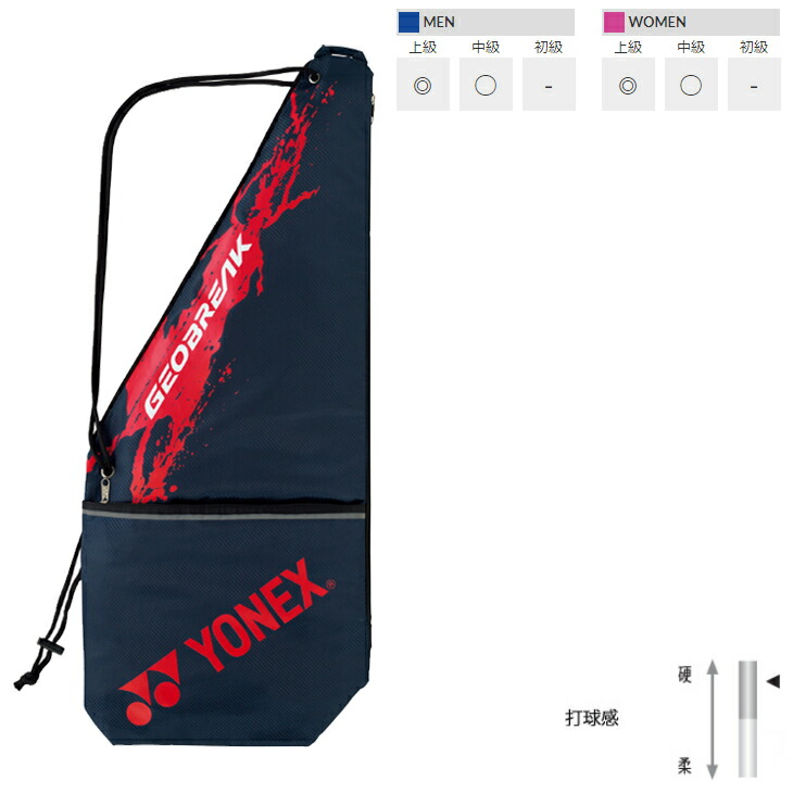 楽天市場】送料無料 ヨネックス YONEX ソフトテニスラケット GEOBREAK