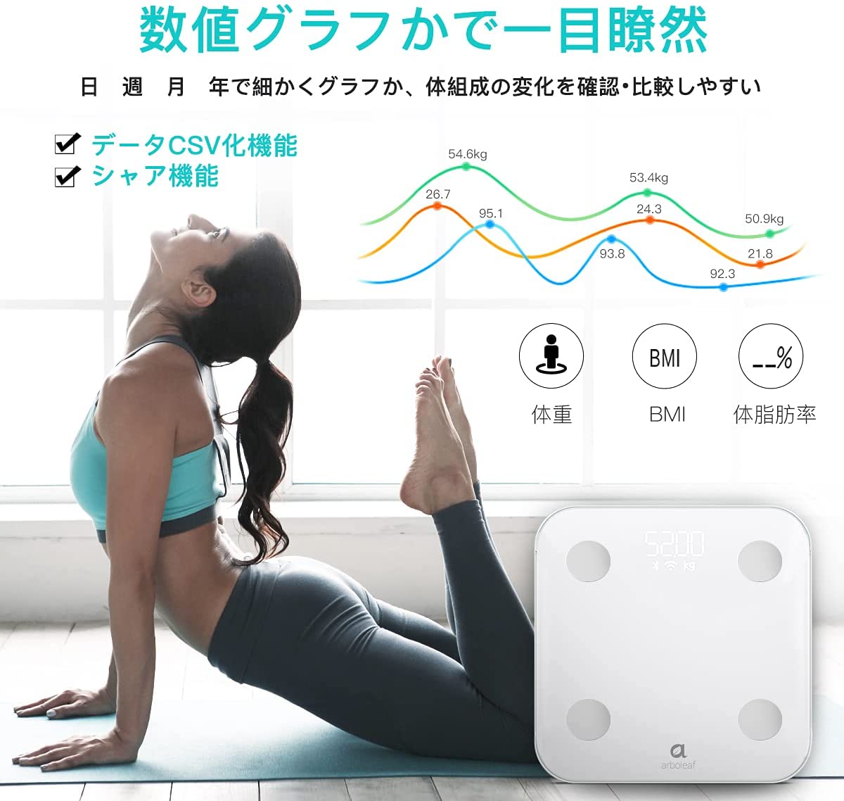楽天市場】arboleaf 体重計 体組成計【 年間最低】スマホ連動 人気