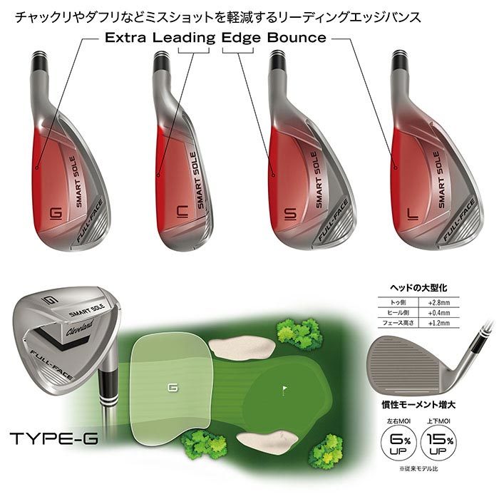 楽天市場】クリーブランド メンズ SMART SOLE FULL FACE スマート