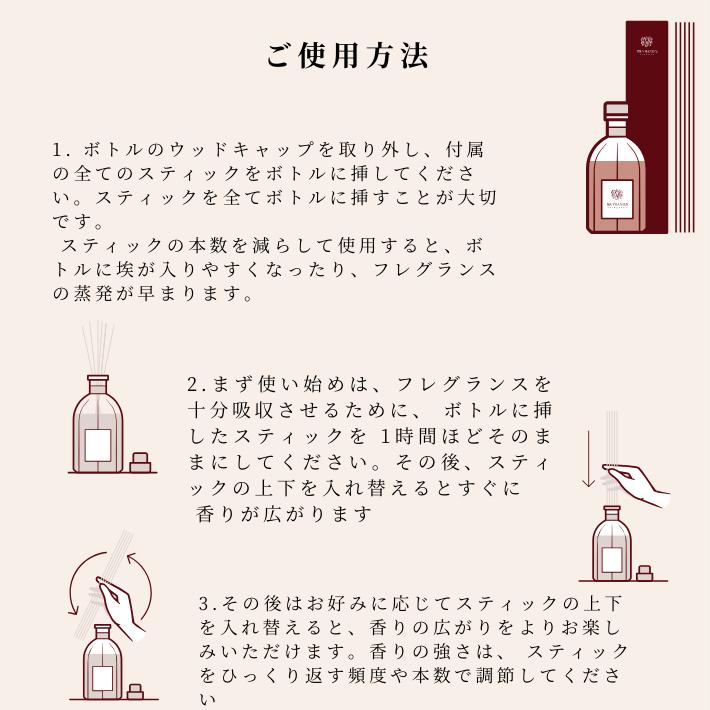 楽天市場】【正規販売店】ドットール・ヴラニエス DR. VRANJES