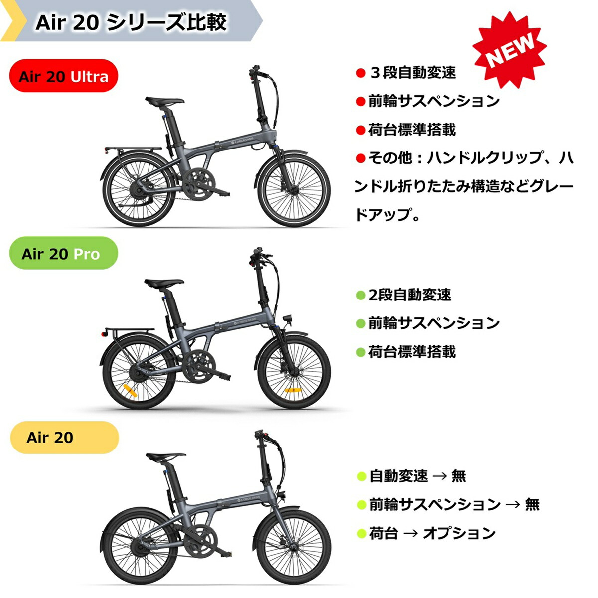 楽天市場】☆ご注文は早めに☆新発売2026版☆【ランキング1位連続受賞