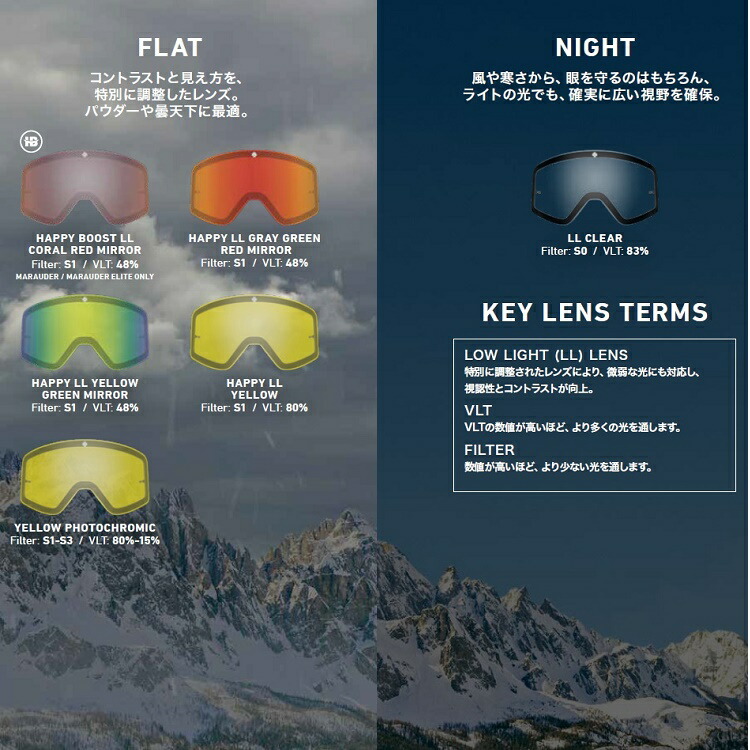 楽天市場】 SPY GOGGLE スパイ Megalith メガリス Photochromic 調光