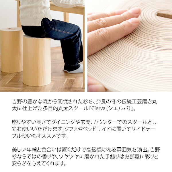 楽天市場】丸太 スツール カフェスツール 天然木スツール 切り株