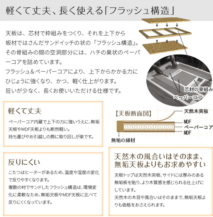 楽天市場】こたつ テーブル 幅105cm 駿河KR #105 長方形 タモ 天然木