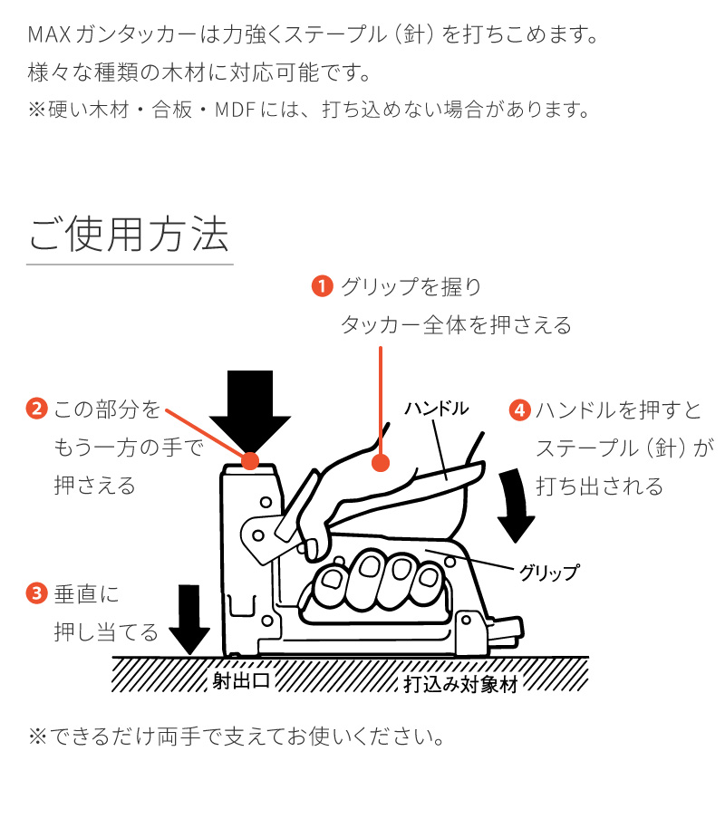 楽天市場】ガンタッカー 椅子の張替に ダイニングチェア 椅子 食堂椅子