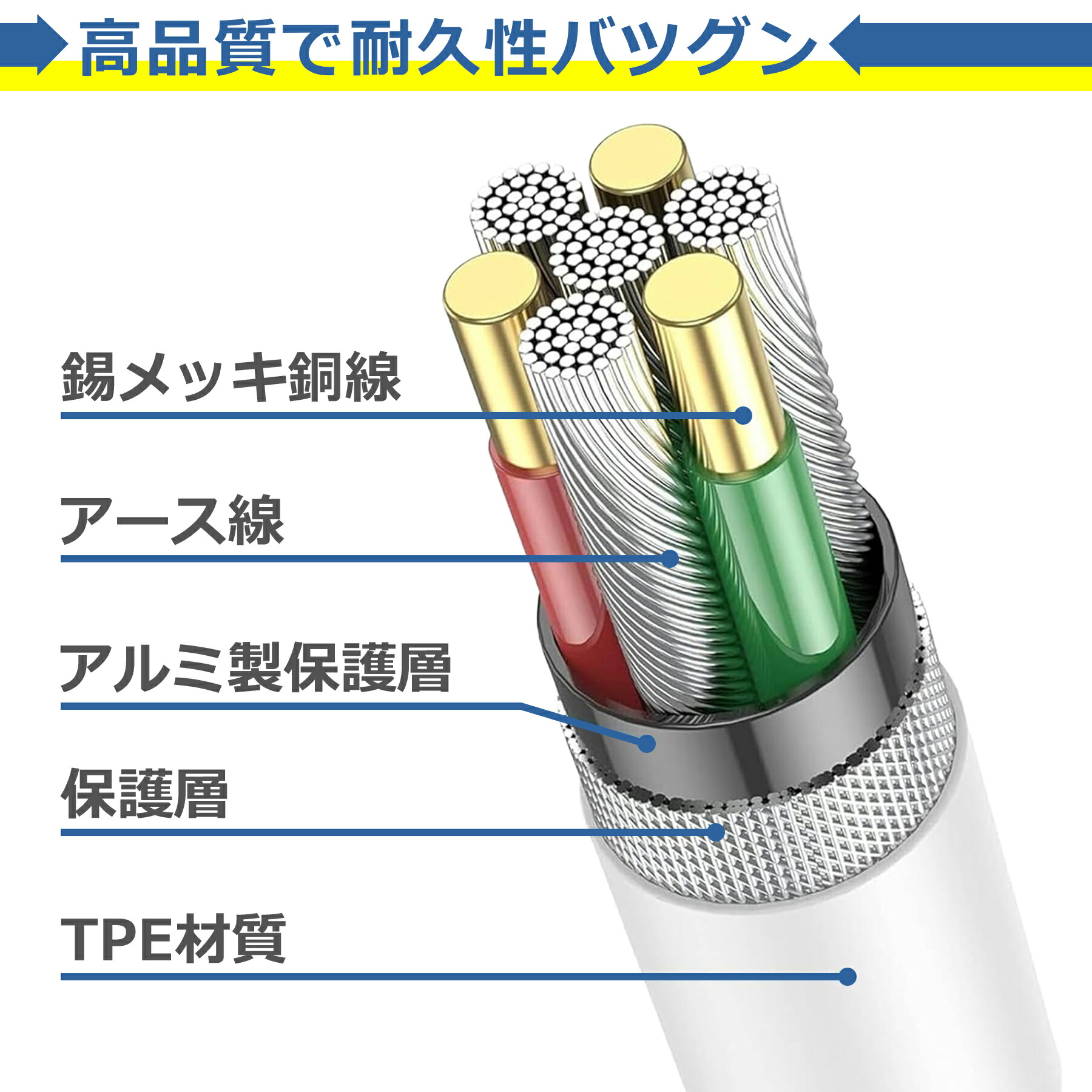 楽天市場】iPhone SE3(第3世代) iPhoneXS XSMAX 8 7 6 5 7Plus アイ