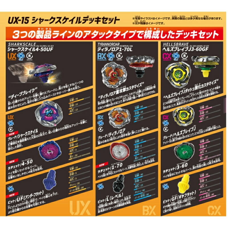 楽天市場】BEYBLADE X ベイブレードX UX-15 シャークスケイルデッキ
