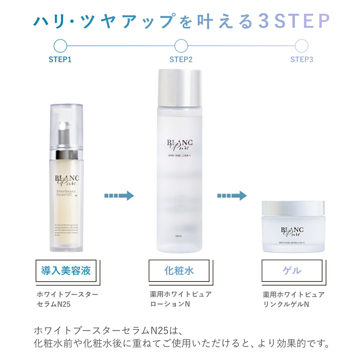 楽天市場】薬用ホワイトピュアローションN 180ml 医薬部外品【美白