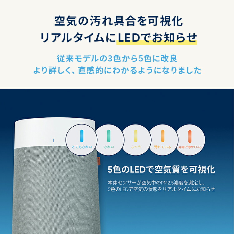 楽天市場】【P2倍！2/20(金)】空気清浄機 ブルーエア Blue Max 3350i