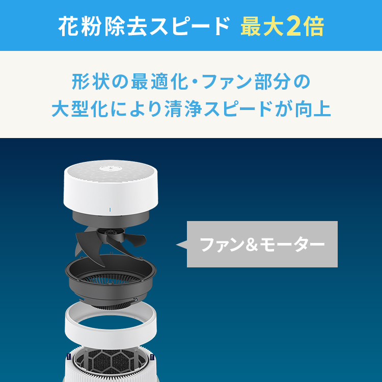 楽天市場】【P2倍！2/20(金)】空気清浄機 ブルーエア Blue Max 3350i