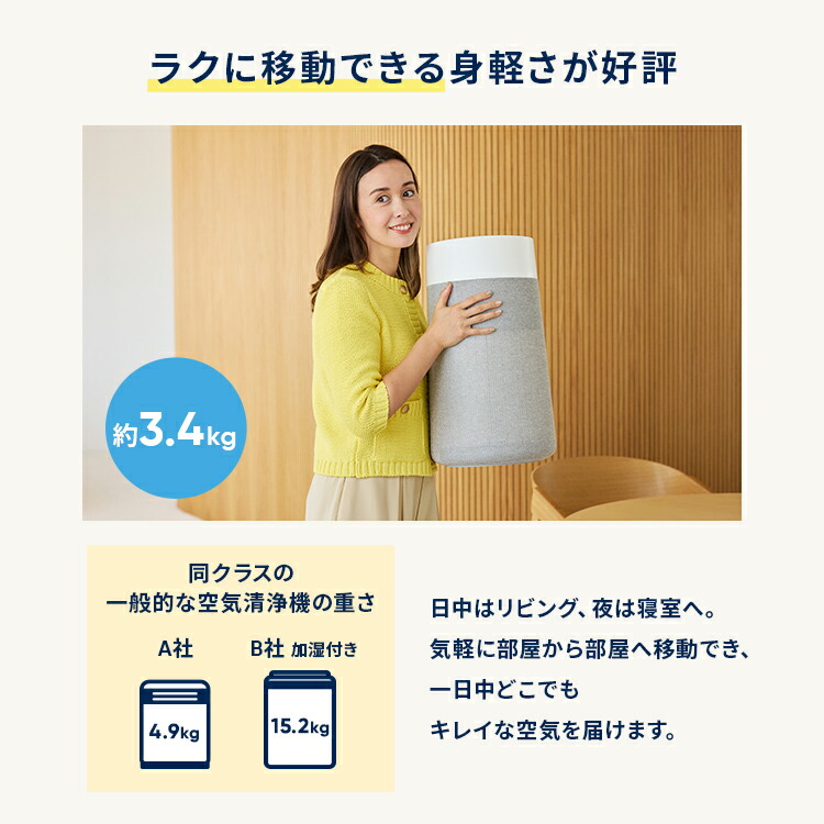 楽天市場】【P2倍！2/20(金)】空気清浄機 ブルーエア Blue Max 3250i