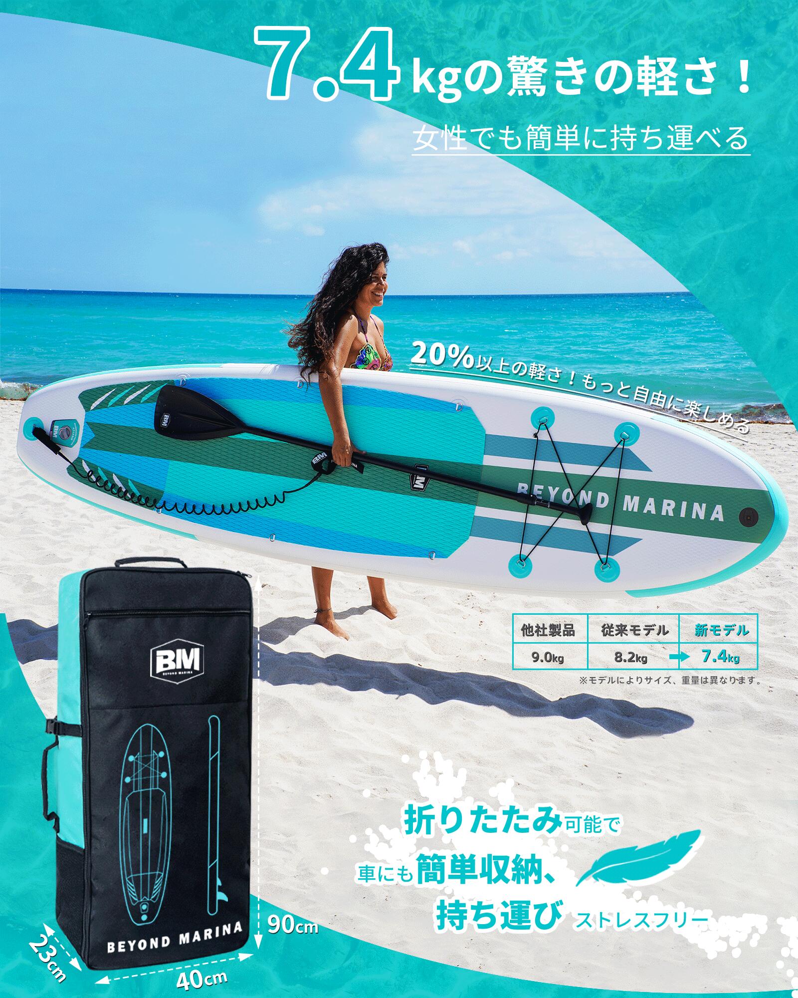 楽天市場】【8,000円OFFクーポンあり】【送料無料】BeyondMarina 超