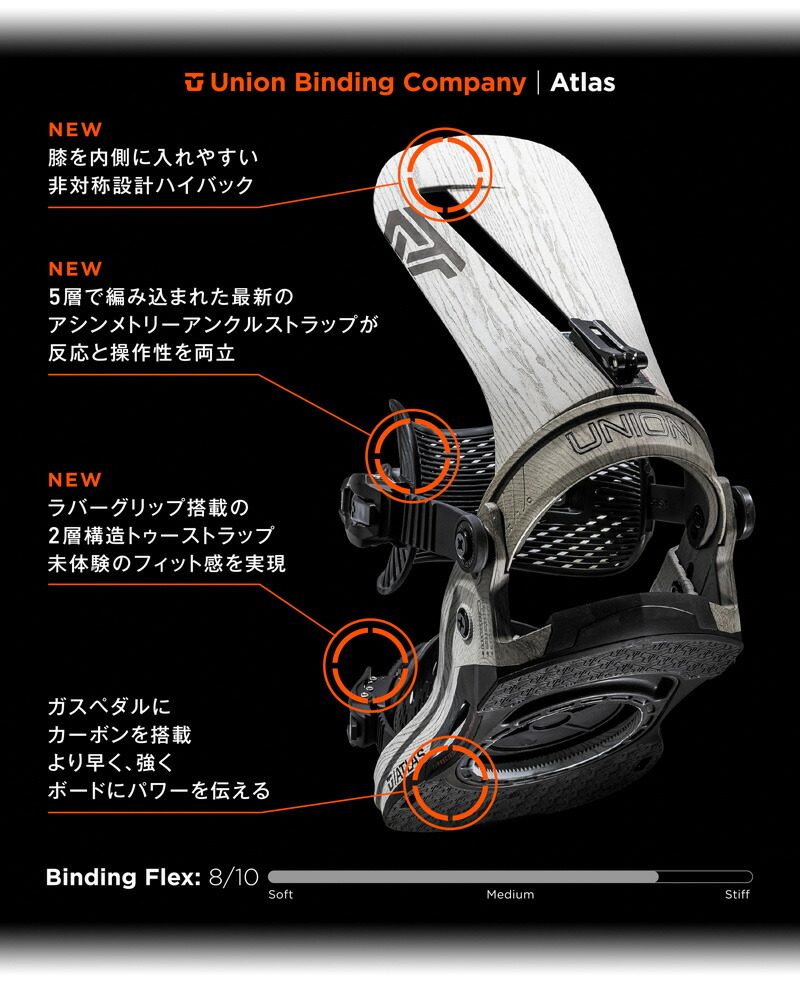 楽天市場】24-25 UNION/ユニオン ATLAS アトラス メンズ レディース