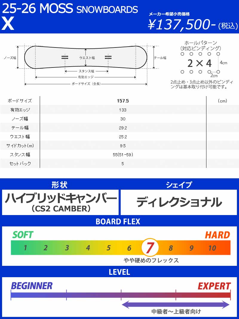 楽天市場】25-26 MOSS SNOWBOARDS/モススノーボード X エックス メンズ