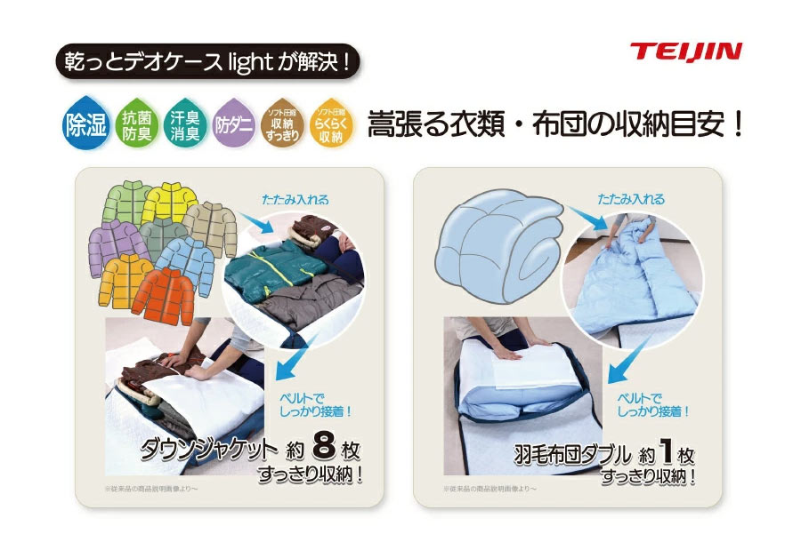 楽天市場】乾っとデオケースライト 収納ケース 小 2個セット 収納
