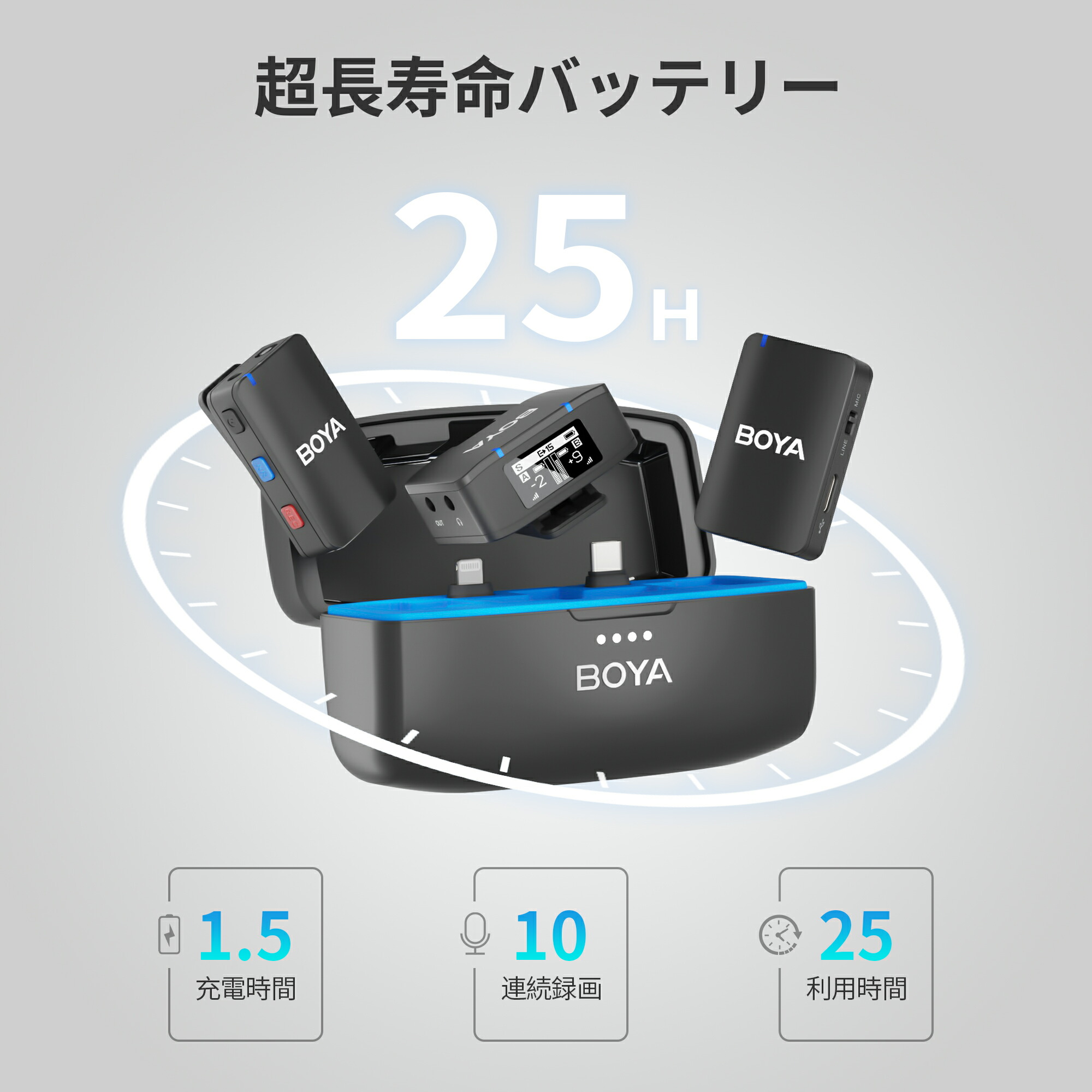 楽天市場】2年保証 BOYA MIC ワイヤレスマイク スマホ ワイヤレスラ